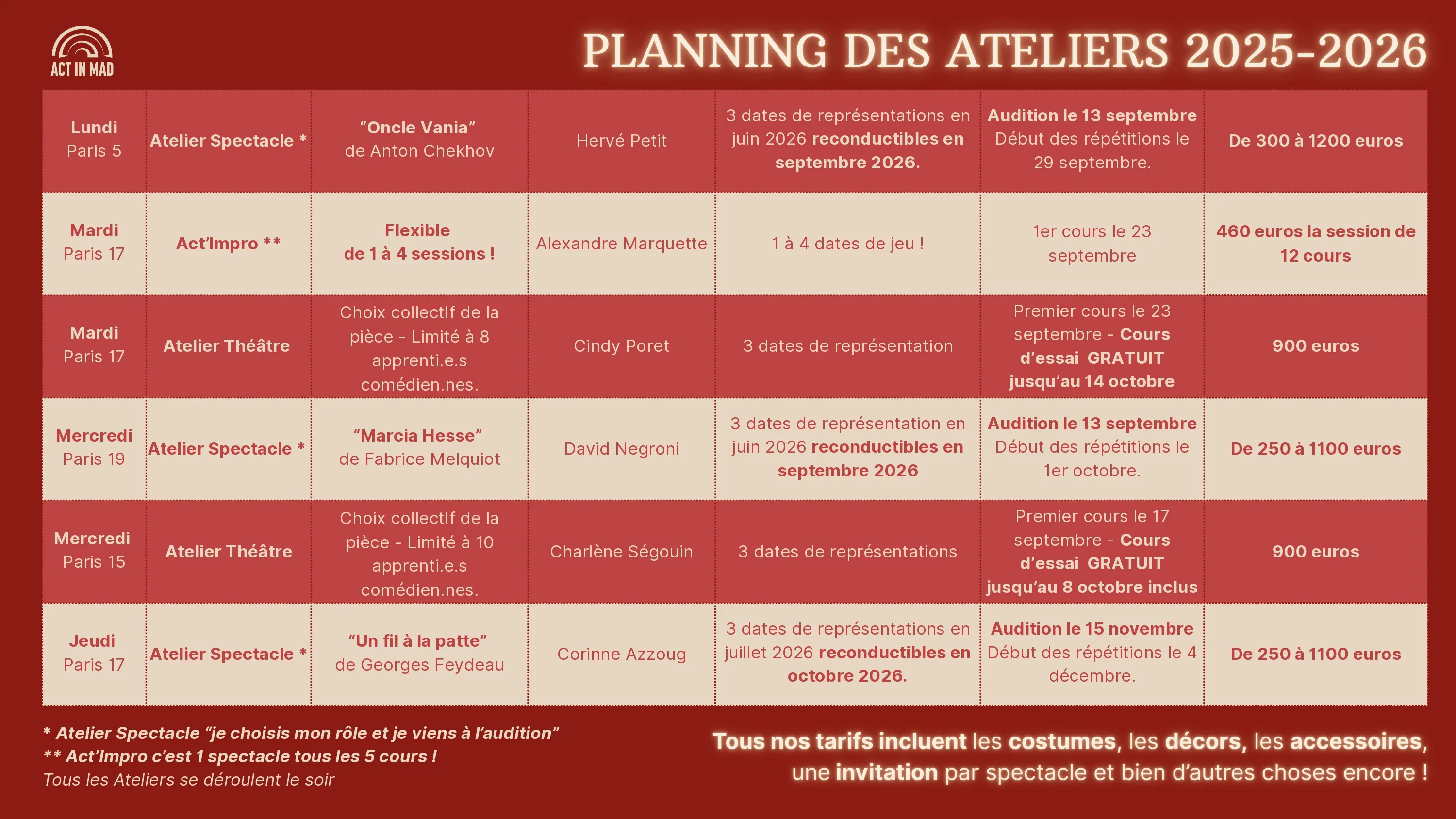 Planning des ateliers, cliquez pour agrandir.