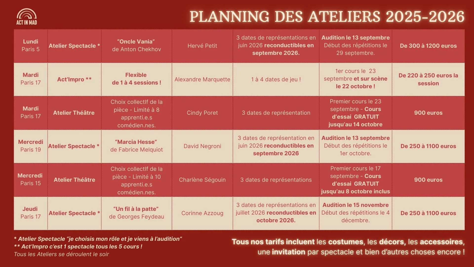 Planning des ateliers, cliquez pour agrandir.